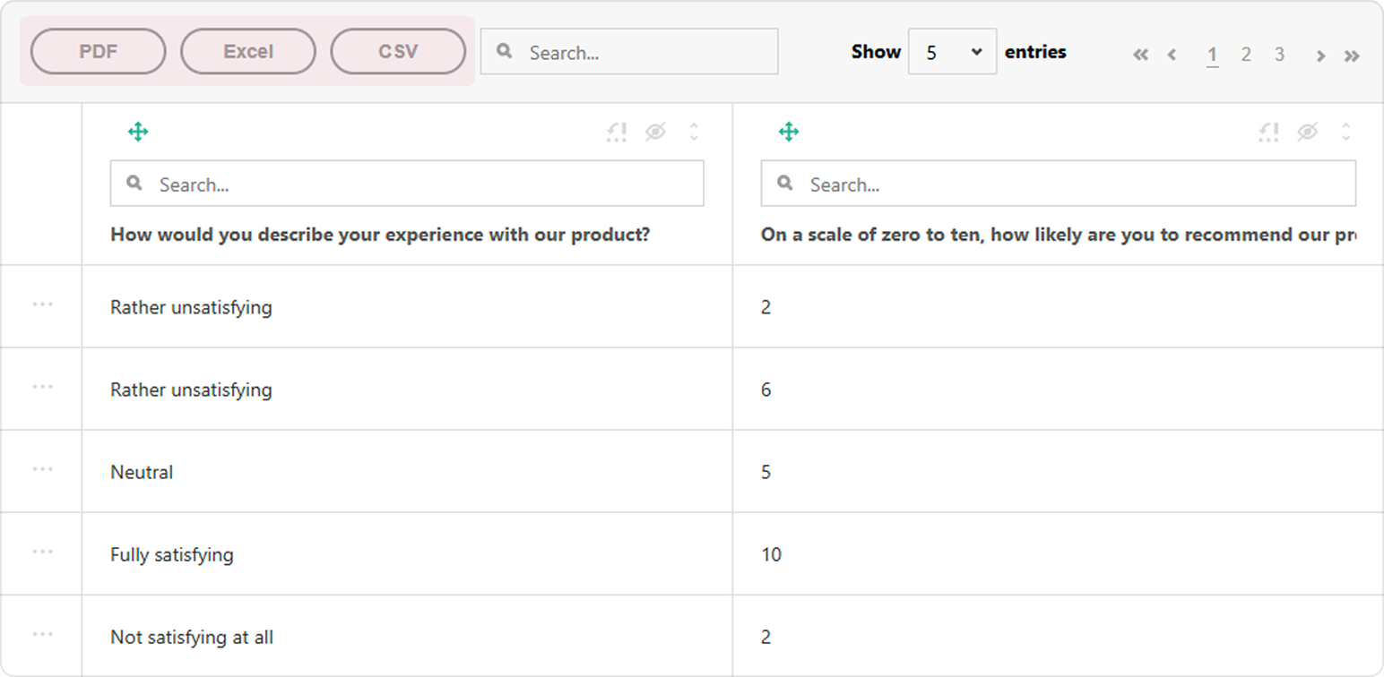 SurveyJS Table View: Export survey data to PDF, XLSX, and CSV