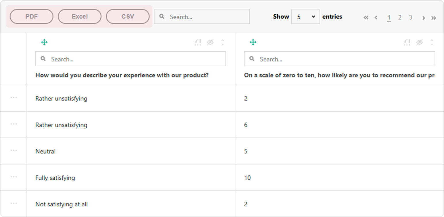 SurveyJS Dashboard: Export survey data to PDF, XLSX, and CSV